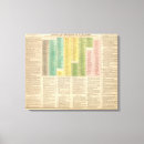 Suche nach geschichte leinwandbilder Text