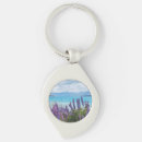 Recherche de parfumé porteclés Beau