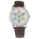 Recherche de sacrements montres Géométrie sacrée