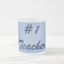 Recherche de professeur du numéro un tasses École