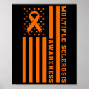 Suche nach sklerose poster Bewusstsein