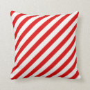 Recherche de christmas coussins Blanc