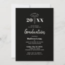 Recherche de docteur invitations Minimaliste