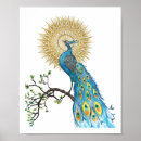 Recherche de aquarelle paon art Nature