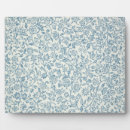 Recherche de papier peint plaques Morris