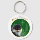 Recherche de spitz porteclés Dog