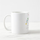 Recherche de médical mugs bouteilles Amour