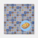 Recherche de carreau magnets Portugais