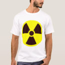 Suche nach gelber hintergrund tshirts Symbol