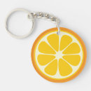 Recherche de tranche orange porteclés Juteux