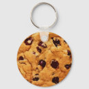 Suche nach chip schlüsselanhänger Backen
