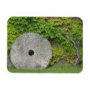 Recherche de régions magnets Europe