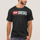 Recherche de denim tshirts Chemise