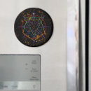 Suche nach talismans magnete Spirituell