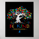 Suche nach asd poster Besondere bildung