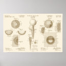 Suche nach vintage sepia poster Für ihn
