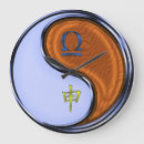 Recherche de balance horloges Zodiaque