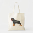 Suche nach rottweiler taschen Haustiere