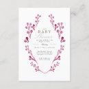 Recherche de berry baby shower invitations Aquarelle