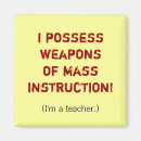 Recherche de instruction magnets École