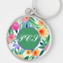 Recherche de fleurs de ressort porteclés Monogramme