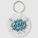 Recherche de comique sans porteclés Dad