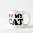Recherche de katz tasses Chatons