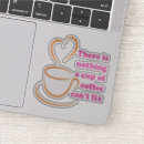 Suche nach tasses elektronik zubehör Für sie