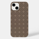 Recherche de taupe iphone coques Motif
