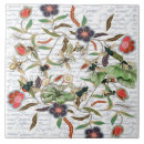 Recherche de abeilles vintages carreaux Botanique