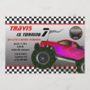 Recherche de rallye invitations Pour tous