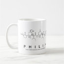 Recherche de philips tasses Scientifique