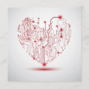 Recherche de circuit invitations Conseil