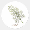 Recherche de anesthésie autocollants Cuisine