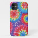 Recherche de colorant de iphone coques Remous