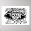 Recherche de crâne vintage posters Cool