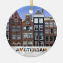 Recherche de amsterdam maison deco Hollande