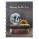 Recherche de halloween carnets recettes Crâne