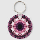 Suche nach mandalas schlüsselanhänger Digital