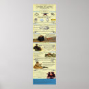 Recherche de avantages posters Vintage