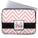 Suche nach pattern laptop schutzhüllen Muster