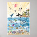 Recherche de vie sauvage art Pour tous