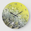 Suche nach dandelion wanduhren Yellow