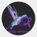 Suche nach hummingbird aufkleber Band