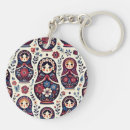Suche nach matryoshka schlüsselanhänger Babushka