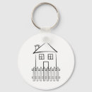 Recherche de maison blanche porteclés Noir et blanc