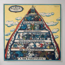 Recherche de marxisme posters Stalin