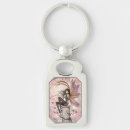 Recherche de farine porteclés Fée