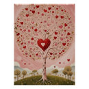 Suche nach herzbaum poster Herz blätter