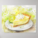 Recherche de tranche de citron posters Nourriture